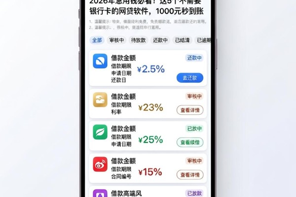 2026年急用钱必看！这5个不需要银行卡的网贷软件，1000元秒到账
