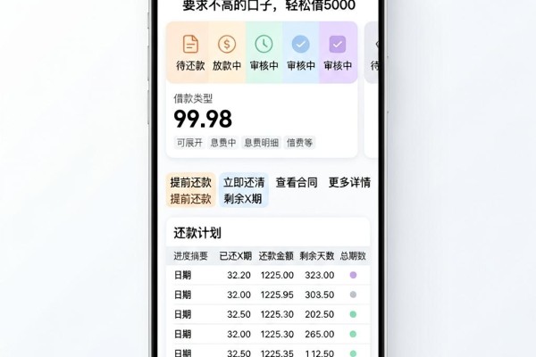 不上征信的贷款速看！这5个对征信要求不高的口子，轻松借5000