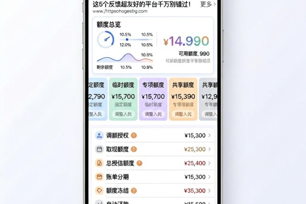 急用钱必看!小额贷款哪里最好申请?这5个反馈超友好的平台千万别错过!
