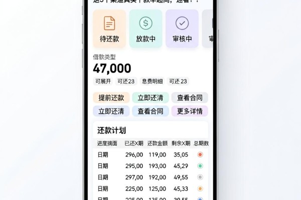 黑户下款的三大贷款有哪些?这5个渠道真实下款率超高,速看!