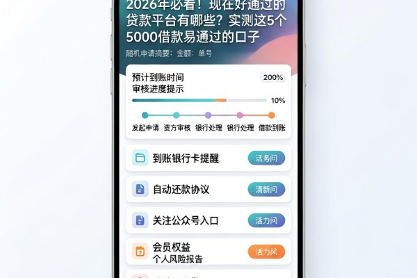 2026年必看!现在好通过的贷款平台有哪些?实测这5个5000借款易通过的口子
