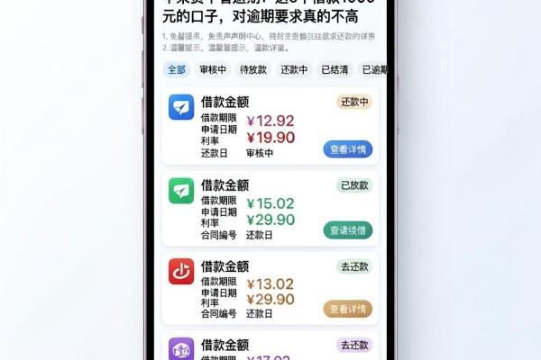苹果贷不看逾期!这5个借款1000元的口子,对逾期要求真的不高