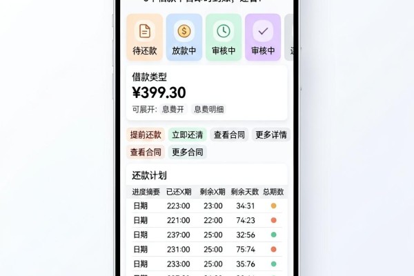 芝麻信用分670能贷款!2026年这5个借款平台即时到账,速看
