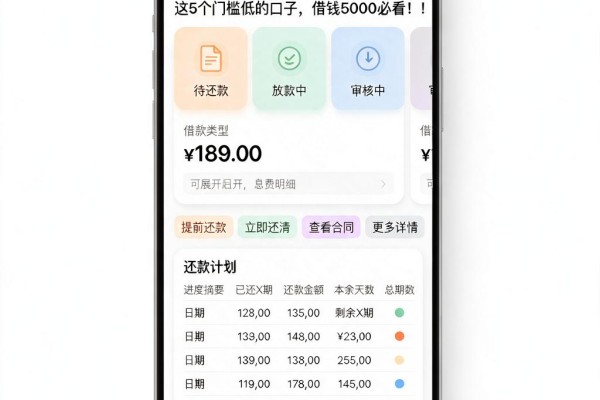 不看征信的黑户借款平台有哪些?这5个门槛低的口子,借钱5000必看!