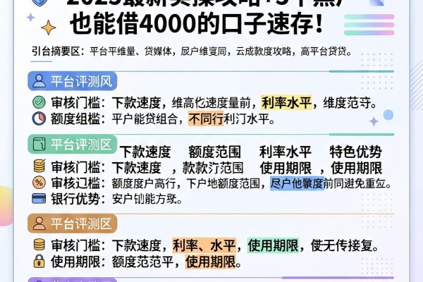 黑户凭微信能贷款吗?怎么贷?2025最新实操攻略+5个黑户也能借4000的口子速存
