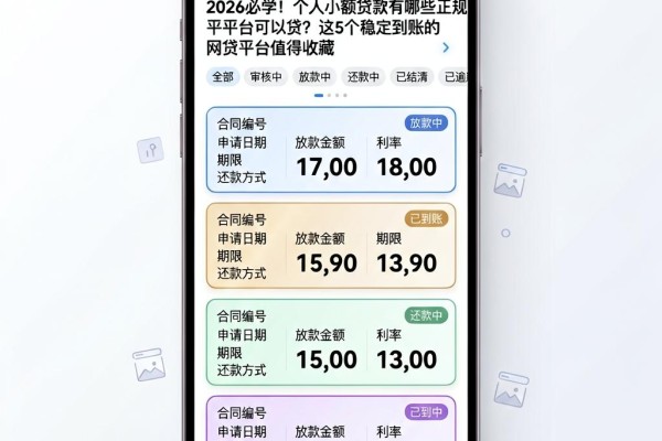 2026必学!个人小额贷款有哪些正规平台可以贷?这5个稳定到账的网贷平台值得收藏