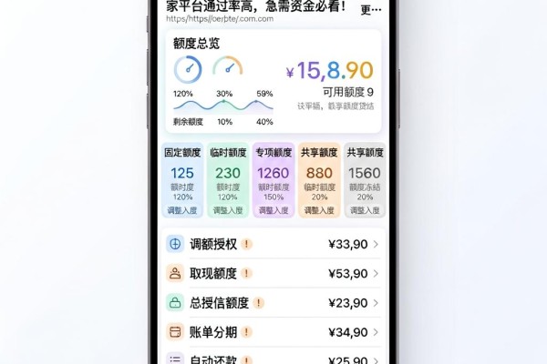 线上小额贷款哪家最容易贷款?这五家平台通过率高,急需资金必看!