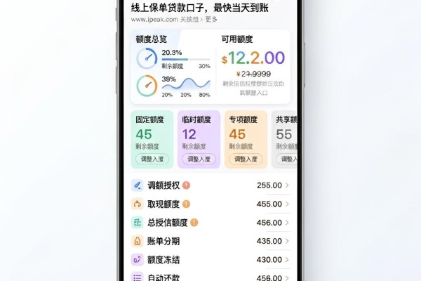 征信有逾期也能贷!这5个不查征信的线上保单贷款口子,最快当天到账