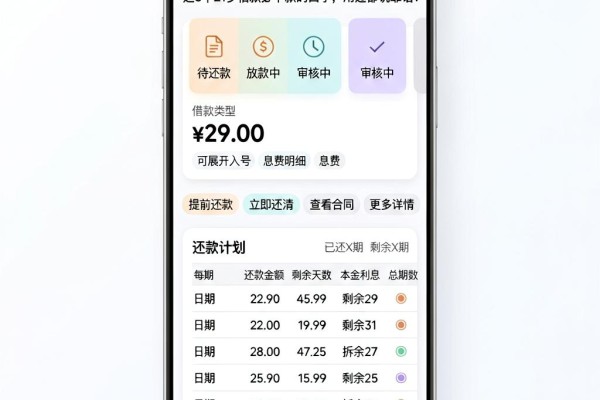 21岁贷款容易通过的平台实测！这5个21岁借款必下款的口子，用过都说靠谱