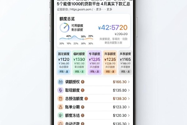 征信黑了、征信差、征信烂、白户都别慌！这5个能借1000的贷款平台4月真实下款汇总