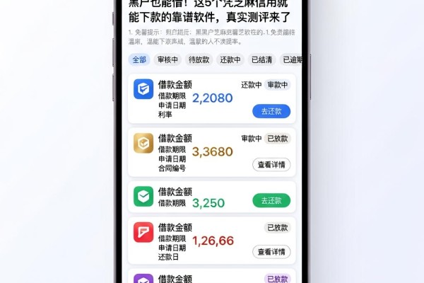 黑户也能借!这5个凭芝麻信用就能下款的靠谱软件,真实测评来了