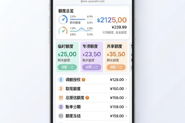 微信啥软件可以借钱包下3000?这5个不查征信的借款App秒到账!