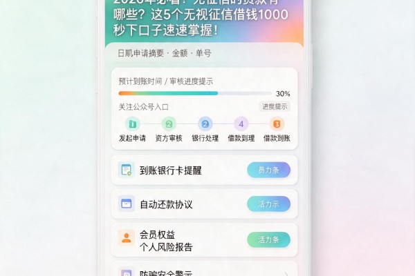 2026年必看!无征信的贷款有哪些?这5个无视征信借钱1000秒下口子速速掌握
