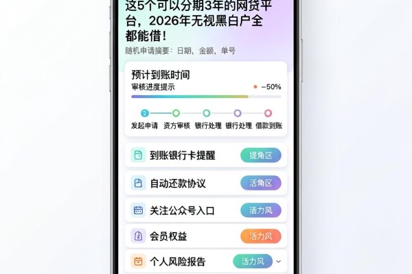 这5个可以分期3年的网贷平台,2026年无视黑白户全都能借!