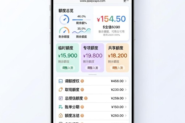 急用3000看过来!盘点那些对芝麻信用要求不高的网贷软件