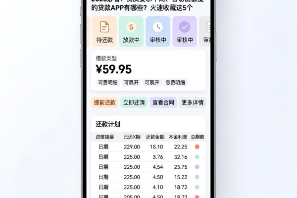 2026必看！资质要求不高、容易出额度的贷款APP有哪些？火速收藏这5个