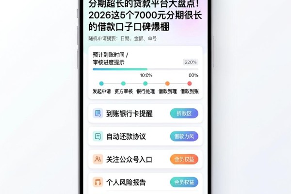 分期超长的贷款平台大盘点!2026这5个7000元分期很长的借款口子口碑爆棚