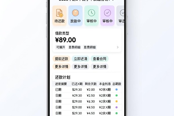 黑户必看!凭实名制手机号就能贷款,2026年这5个口子下款超容易!
