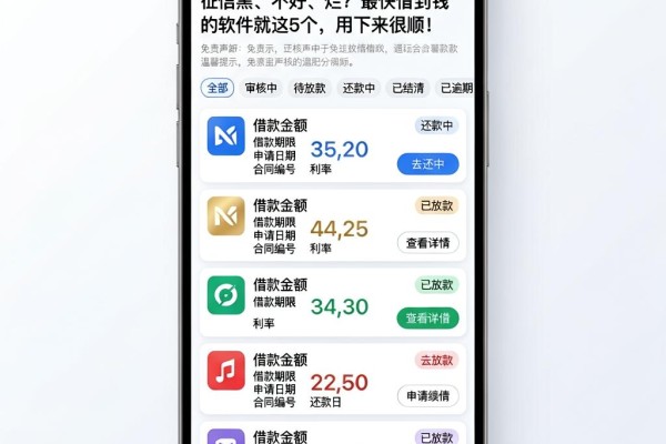 征信黑、不好、烂？最快借到钱的软件就这5个，用下来很顺！