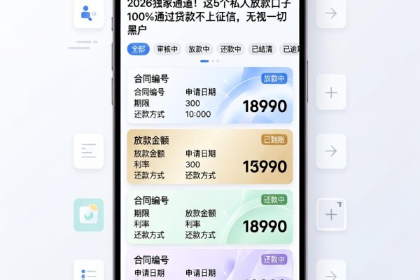 2026独家通道！这5个私人放款口子100%通过贷款不上征信，无视一切黑户