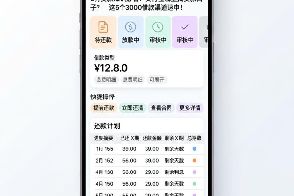3月贷款知识必看！支付宝哪里找贷款口子？这5个3000借款渠道速申