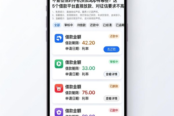 不查征信的手机贷款app有哪些？这5个借款平台直接放款、对征信要求不高