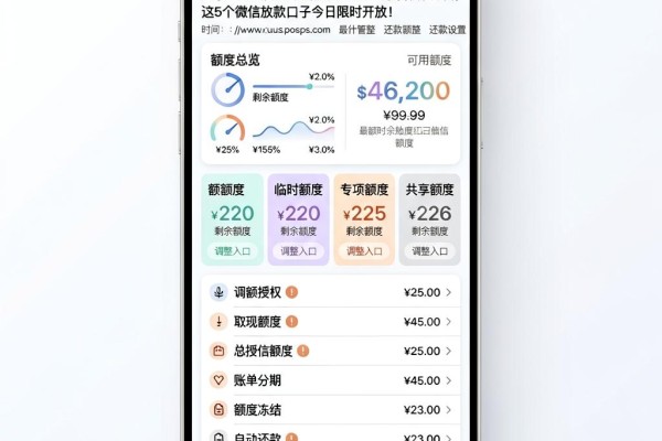大学生专属网贷申请入口!2026最新借款攻略:这5个微信放款口子今日限时开放