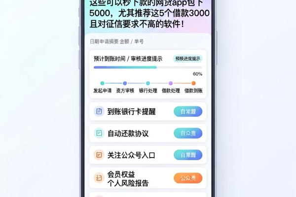 这些可以秒下款的网贷app包下5000,尤其推荐这5个借款3000且对征信要求不高的软件!