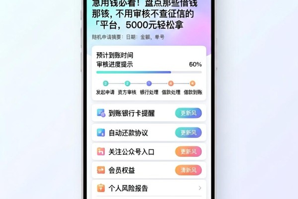 急用钱必看！盘点那些借钱不用审核不查征信的平台，5000元轻松拿
