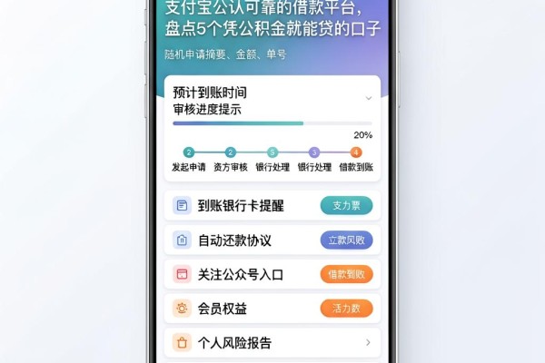 支付宝公认可靠的借款平台,盘点5个凭公积金就能贷的口子