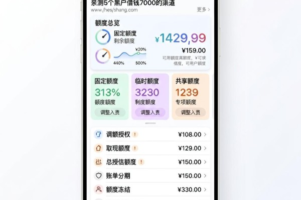 黑户必看！18包下的贷款口子真有吗？亲测5个黑户借钱7000的渠道