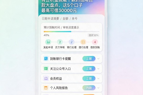 有公积金就能下款的信用贷款大盘点,这5个口子最高可借30000元