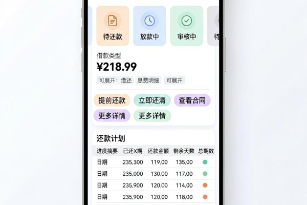 2026必看!5个不看征信秒下款的分期平台,白户芝麻分570也能秒批