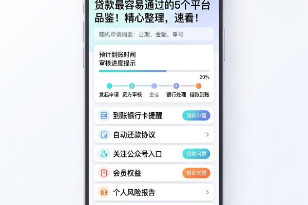 贷款最容易通过的5个平台品鉴!精心整理,速看!