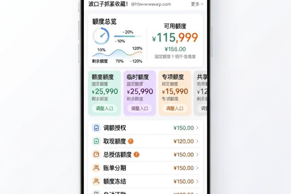 被风控了也能贷!盘点放款门槛低的借贷平台,这波口子抓紧收藏