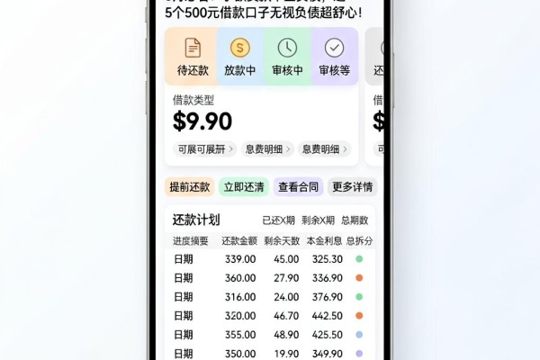 3月必看!小额贷款不查负债,这5个500元借款口子无视负债超舒心