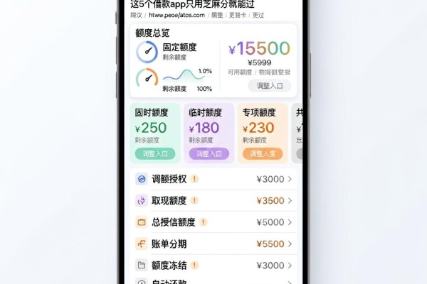 芝麻认证秒批40000!2026真实案例盘点:这5个借款app只用芝麻分就能过