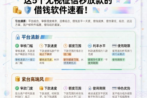 黑户借钱马上放款可以吗?这5个无视征信秒放款的借钱软件速看