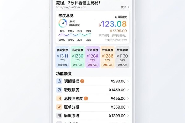 不查征信资质的贷款有多简单?掌握这5个流程,3分钟看懂全揭秘!