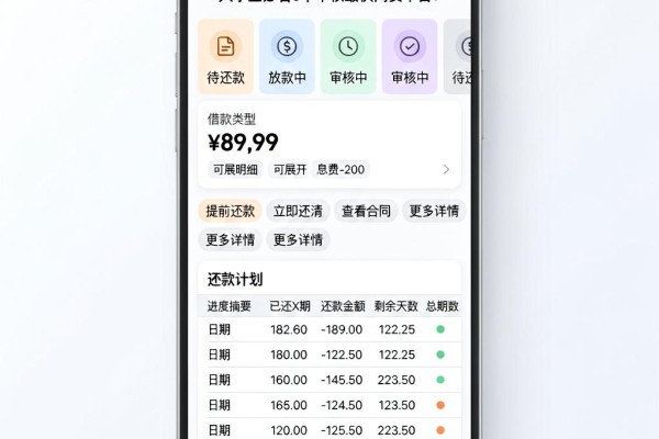 2026年芝麻信用分贷款秒批！大学生必看5个审核最快网贷平台