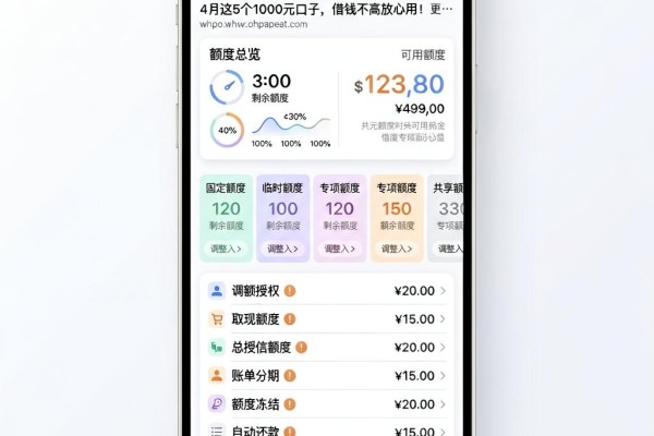最新不高借钱现金贷盘点！4月这5个1000元口子，借钱不高放心用