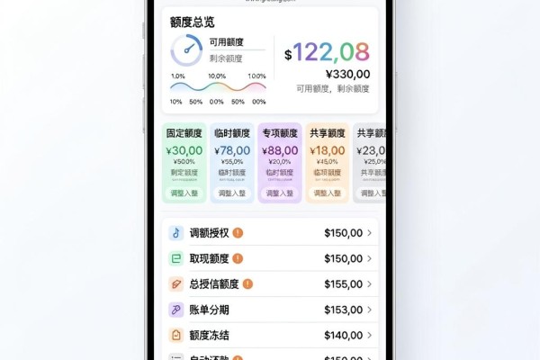 满16周可以贷款的软件2026实测盘点，这5个亲测靠谱！
