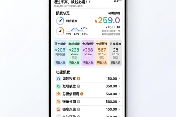 21岁哪里贷款容易过?这5个正规渠道通过率高,缺钱必看!