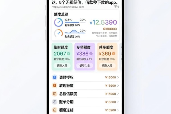 不看征信的网贷新口子来了！2026公认这5个无视征信、借款秒下款的App