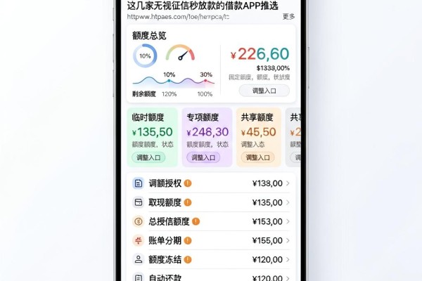 急用钱必看！正规的网贷平台有哪些？这几家无视征信秒放款的借款APP推选