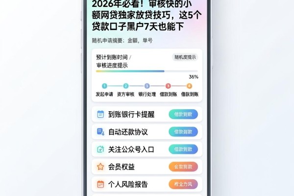 2026年必看!审核快的小额网贷独家放贷技巧,这5个贷款口子黑户7天也能下