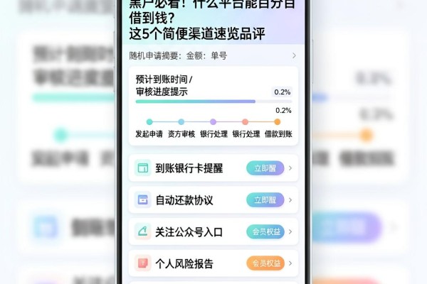 黑户必看！什么平台能百分百借到钱？这5个简便渠道速览品评