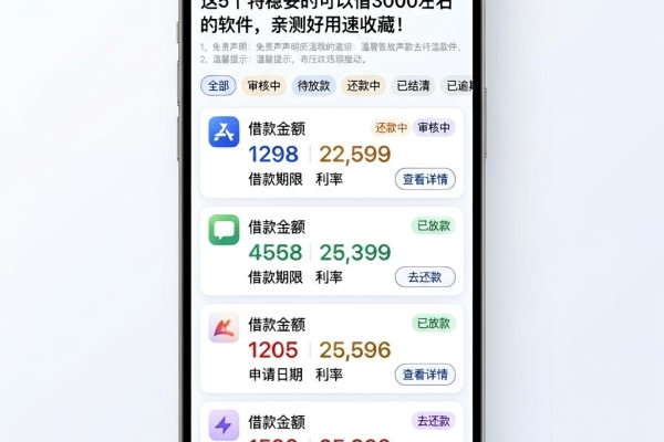 这5个特稳妥的可以借3000左右的软件，亲测好用速收藏！