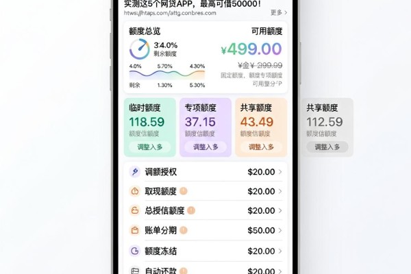 芝麻信用分740必下5000?实测这5个网贷APP,最高可借50000!