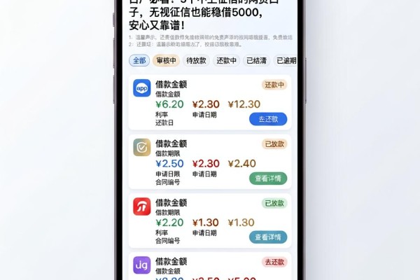 白户必看!5个不上征信的网贷口子,无视征信也能稳借5000,安心又靠谱